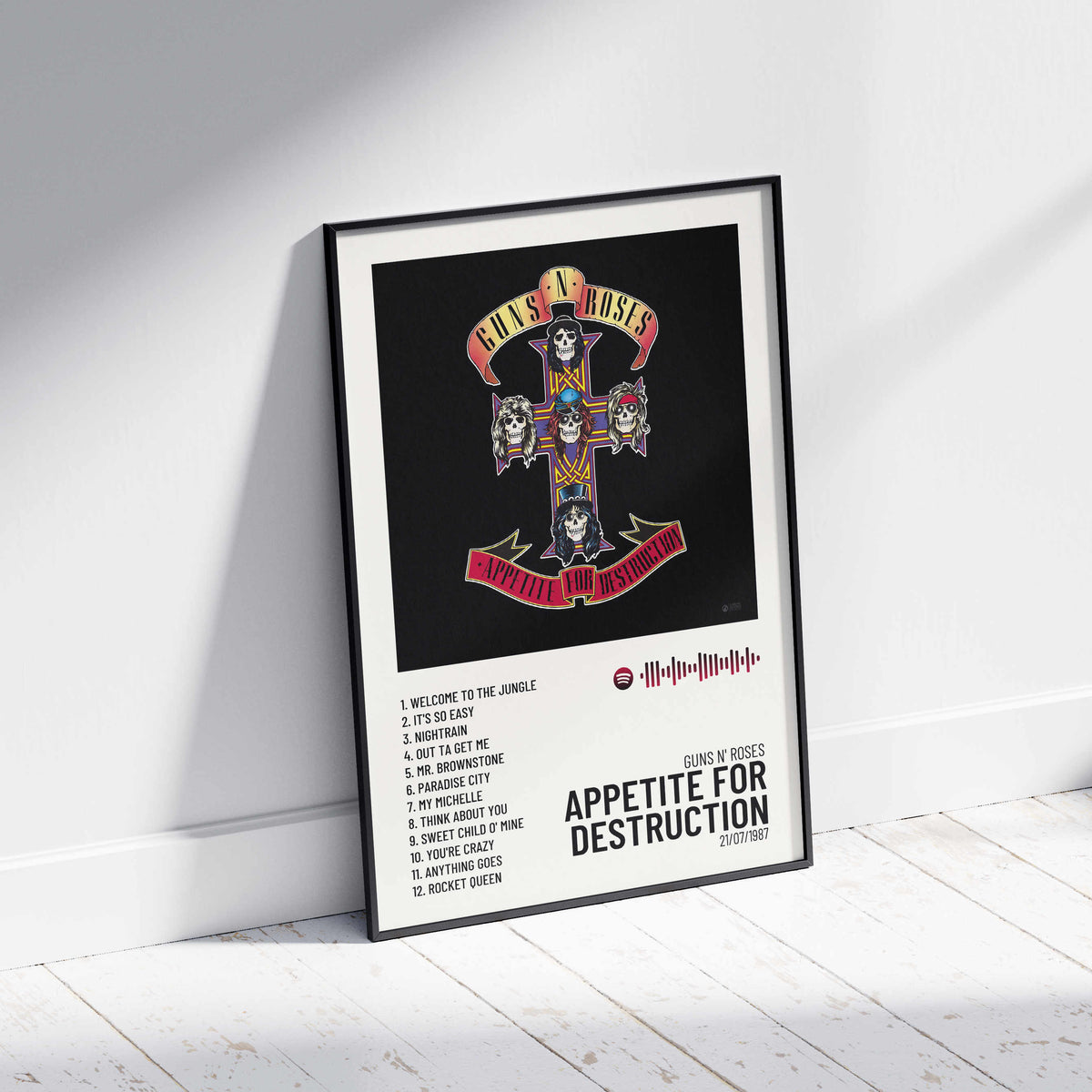 Appetite For Destruction