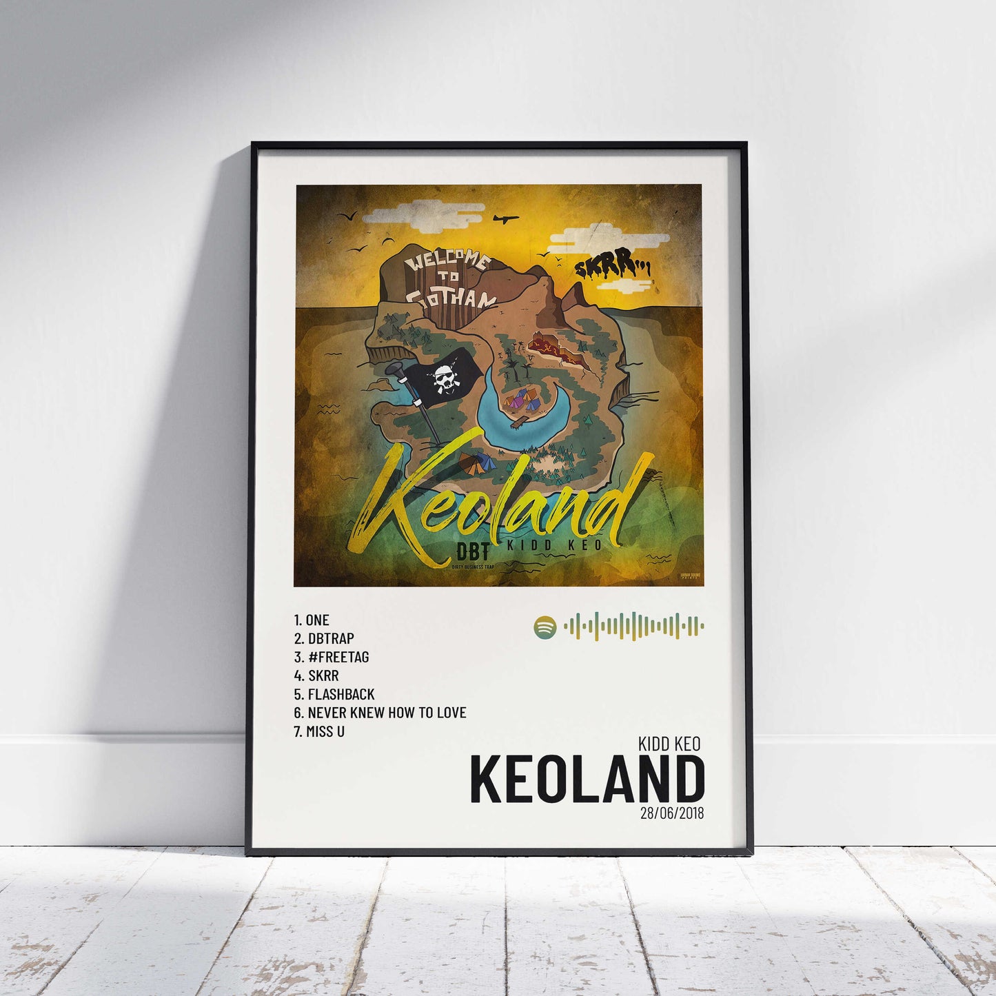 Keoland