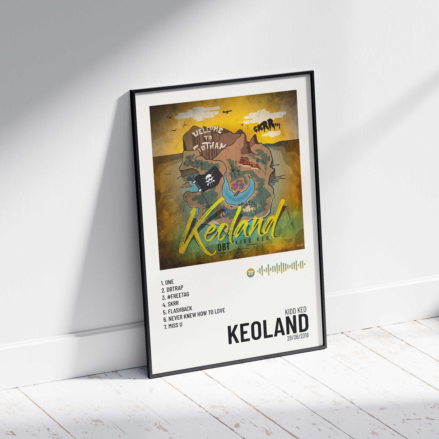 Keoland