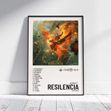 RESILENCIA