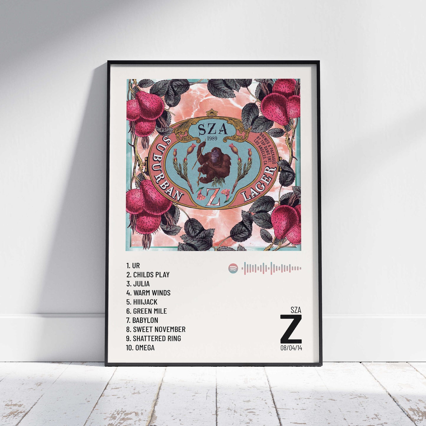 Z