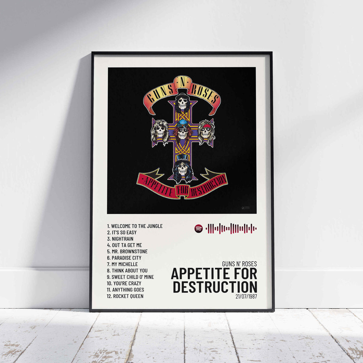 Appetite For Destruction