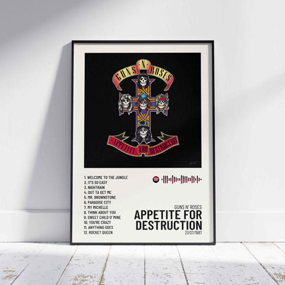Appetite For Destruction