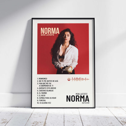 Norma