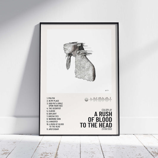 A Rush of Blood to the Head
