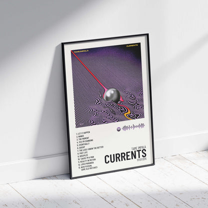 Currents