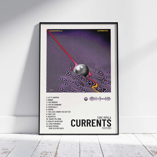 Currents