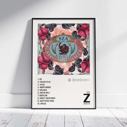 Z