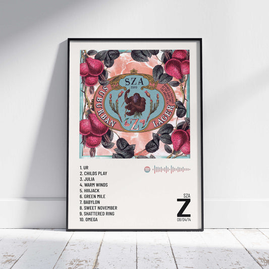 Z